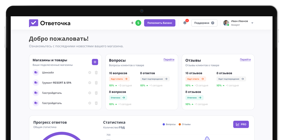 Интерфейс сервиса ответов на отзывы: единая панель с отзывами Wildberries, Озон и Авито